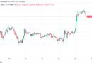 El precio de bitcoin pierde el nivel de USD 20,000 mientras un trader advierte que el dólar aún no toca techo