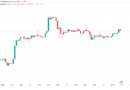 Bitcoin vuelve a los USD 25,000 y el rescate de Credit Suisse precede a la subida de tipos de la UE
