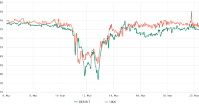 Inversores se refugian en bonos del Tesoro a corto plazo, lo que reduce la posibilidad de que Bitcoin suba a USD 30,000