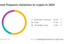 Multas y regulación: el panorama cada vez más amplio del cumplimento de las criptomonedas
