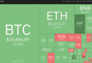 Análisis de precios al 29/9: BTC, ETH, BNB, XRP, ADA, DOGE, SOL, TON, DOT, MATIC