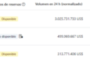 Kraken recibe licencia para operar como exchange de Bitcoin en España e Irlanda