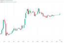 Precio de bitcoin registra el mejor septiembre desde 2016 mientras los vendedores de BTC apuntan al nivel de USD 27,500