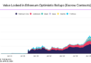 El Valor Total Bloqueado en las redes de capa 2 de Ethereum sigue subiendo