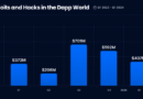 Informan que Ethereum sufrió el 57% de los exploits y hackeos del primer trimestre de 2024