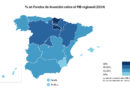 España: el patrimonio total en Fondos de Inversión marcó máximos históricos