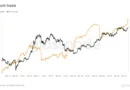 Esta semana en BeInCrypto: Bitcoin supera los $105,000, Caso Ripple – SEC, anuncios de Pi Network, y más…