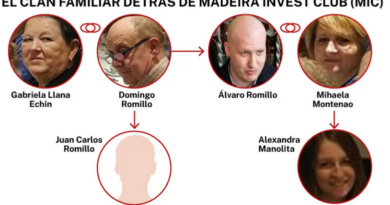 Estafa de Madeira Invest: bloquean cuenta con 29 millones ligados a CryptoSpain Estafa de Madeira Invest: bloquean cuenta con 29 millones ligados a CryptoSpain