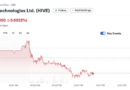 Hive Digital supera los 11 EH/s de hashrate gracias a planta minera de Paraguay