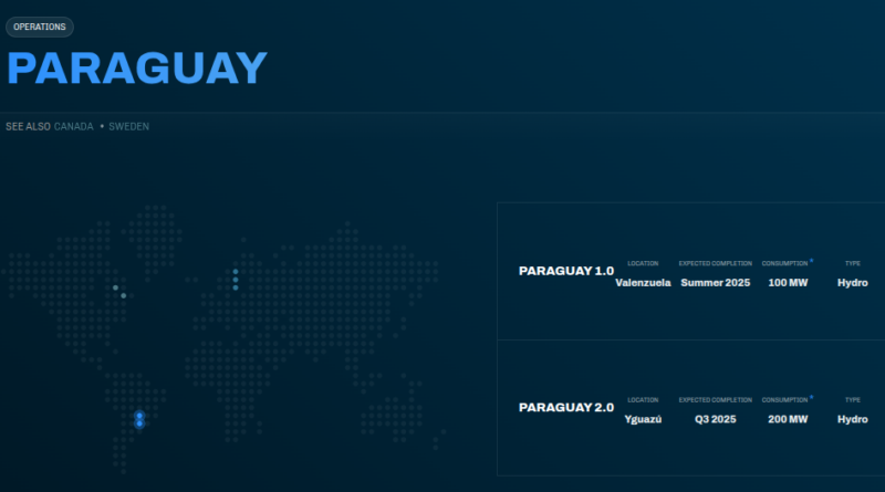 HIVE lanza documental sobre la minería de Bitcoin en Paraguay