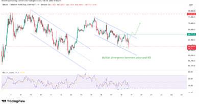 Analista: La consolidación de BTC se acerca a un “punto de inflexión” mientras los 70.000 dólares entran en juego