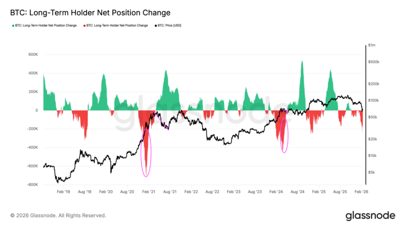 Bitcoin en “zona de capitulación” mientras traders debaten cuándo tocará fondo el precio de BTC